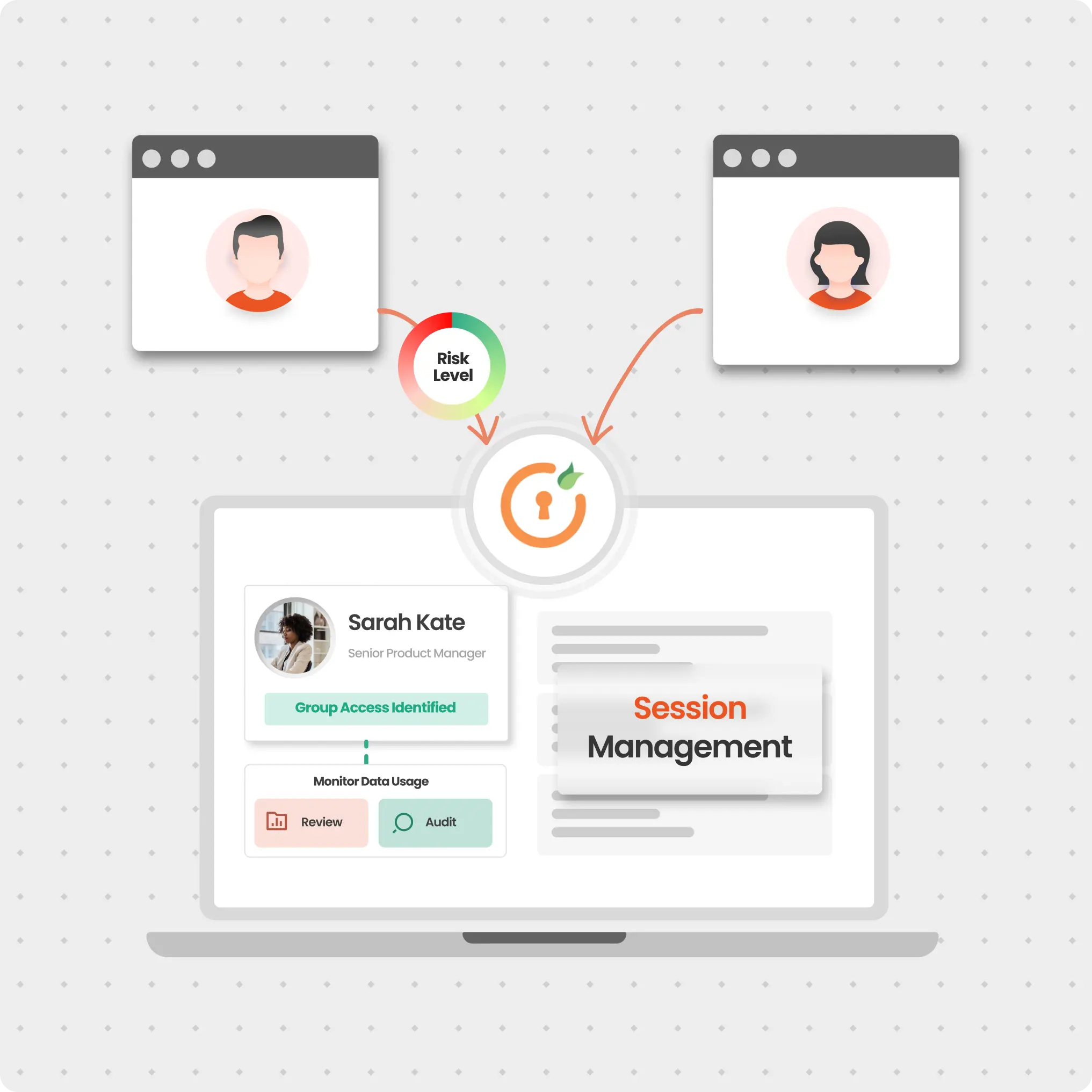 Privileged Session Management solution enforcing the principle of least privilege for enhanced security.