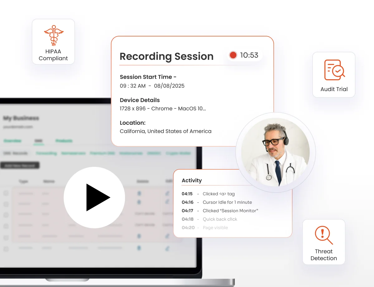 Sessions Monitoring for Compliance