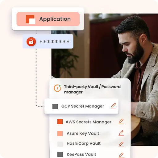 Integration of privileged password management with password vault