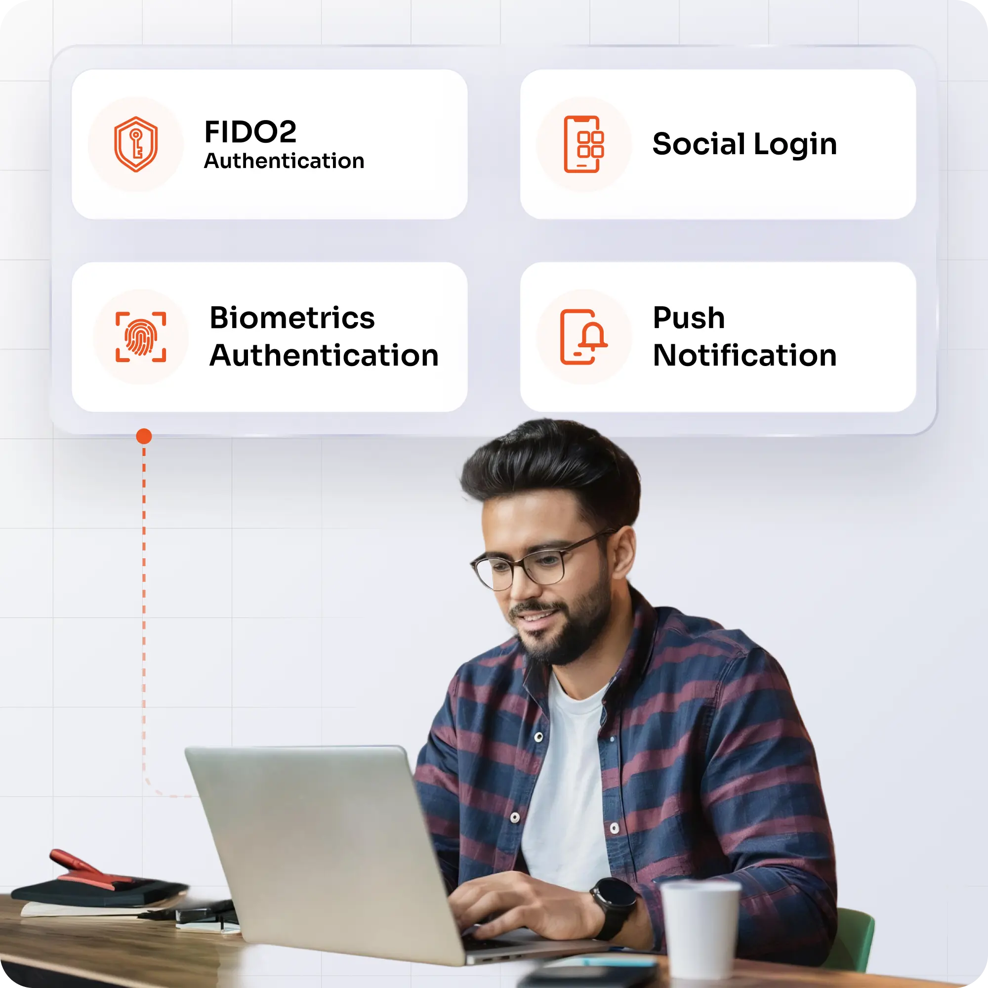 Supported Passwordless Authentication Methods