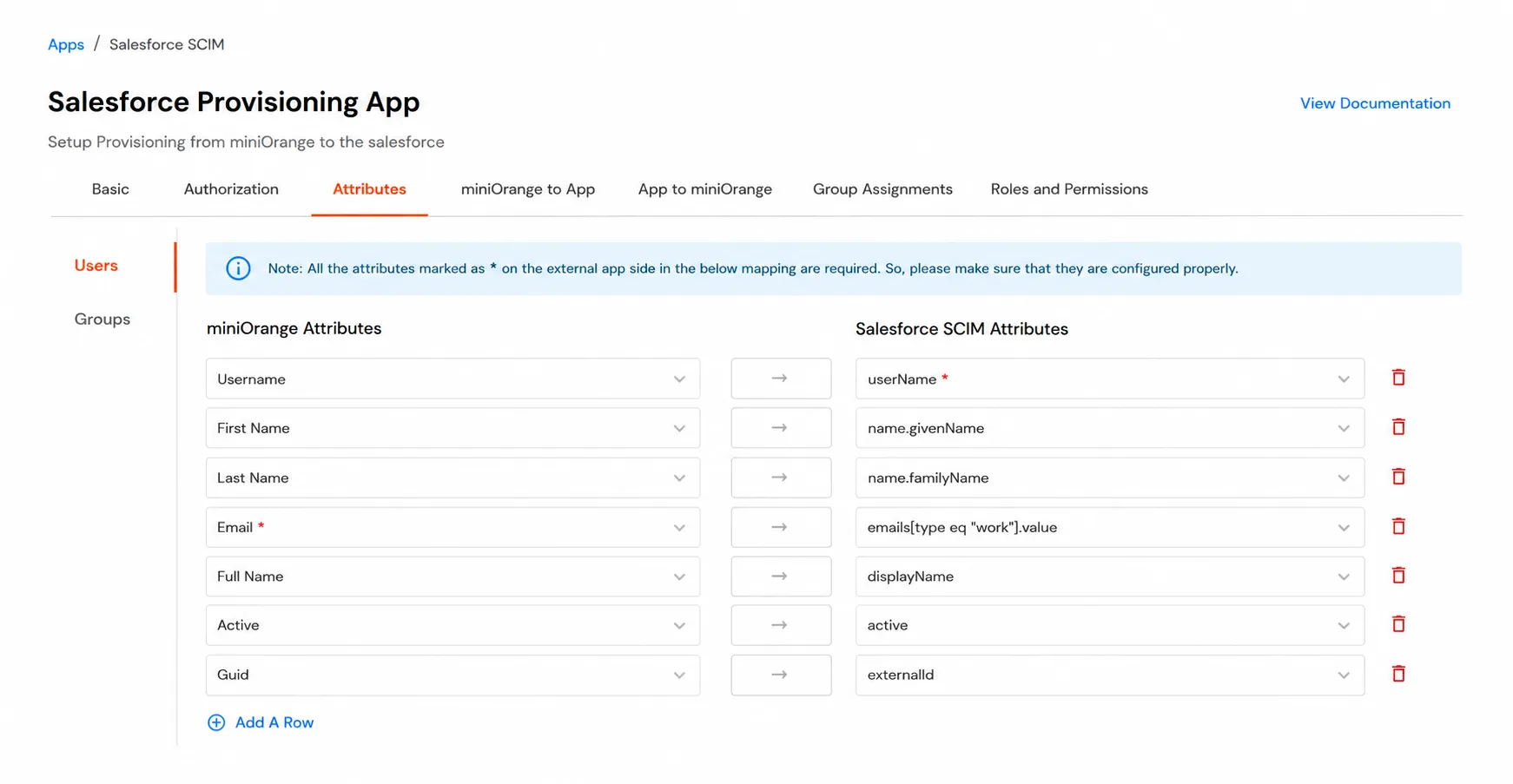 Salesforce Apps Provisioning : Salesforce attribute