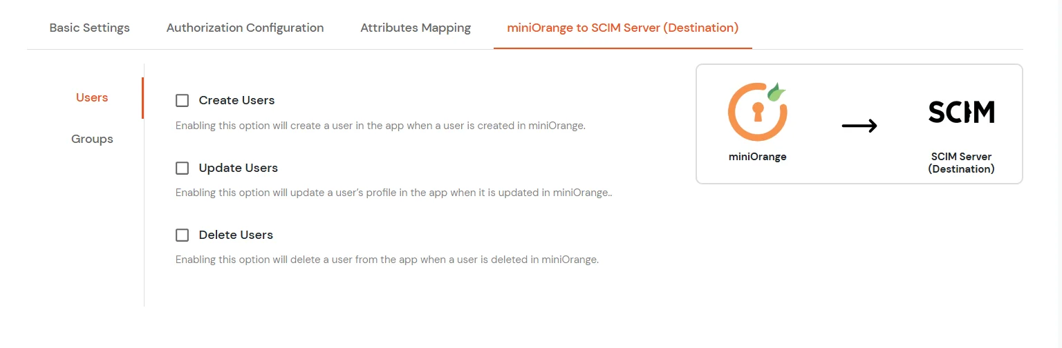 miniOrange Identity Platform Admin Handbook: SCIM Provisioning Enable appropriate option for users creation