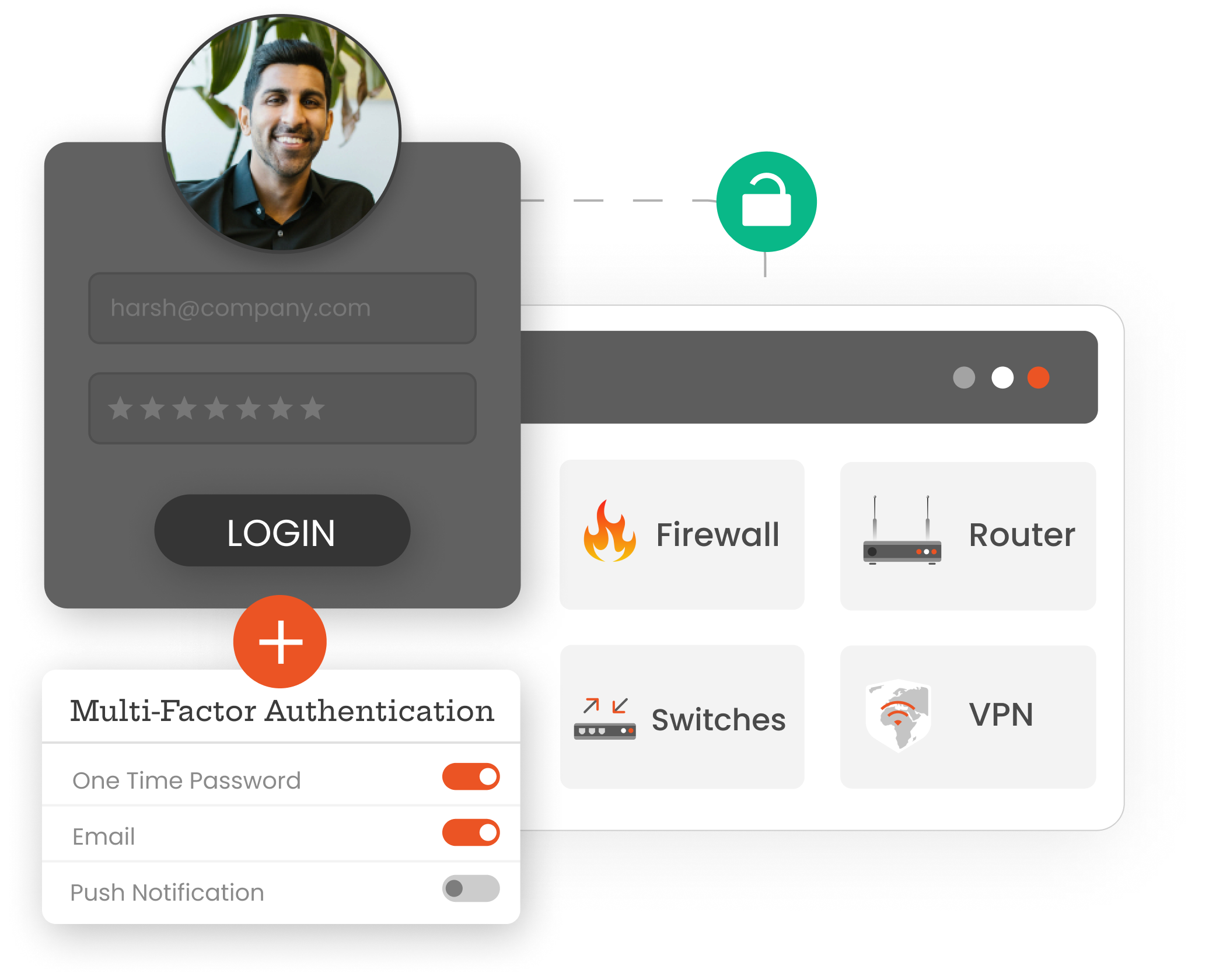 miniOrange MFA for Network Device Login