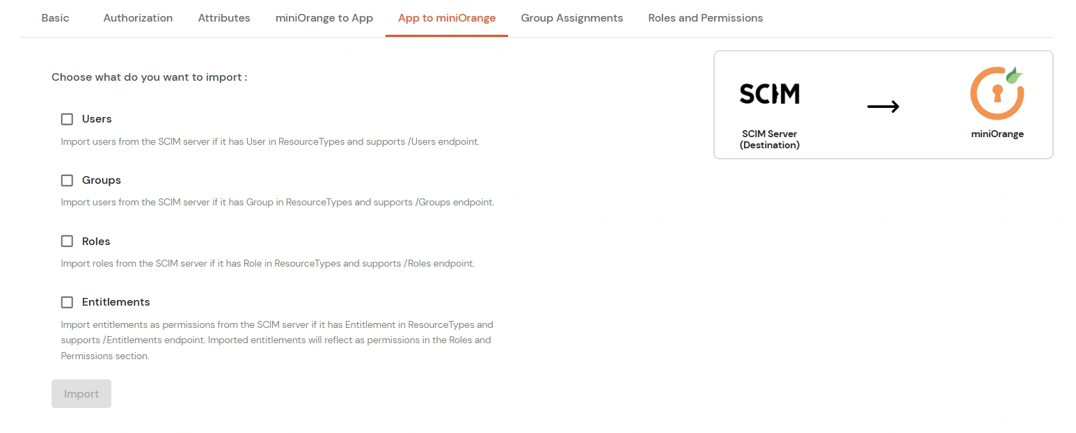 miniOrange Identity Platform Admin Handbook: Import Roles Entitlement