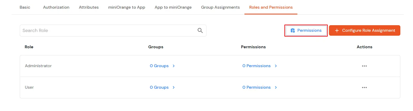 miniOrange Identity Platform Admin Handbook: Roles and Permissions Tab