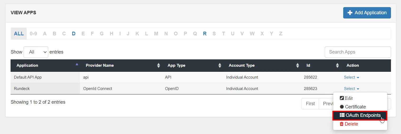 Single Sign-On (sso)for Rundeck edit application