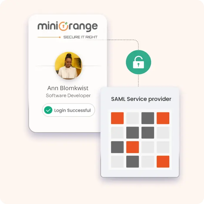 Access granted through SAML response