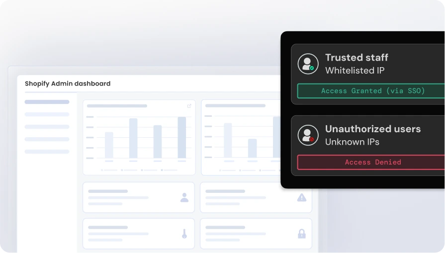 CASB solution dashboard showing comprehensive cloud application visibility and real-time monitoring capabilities
