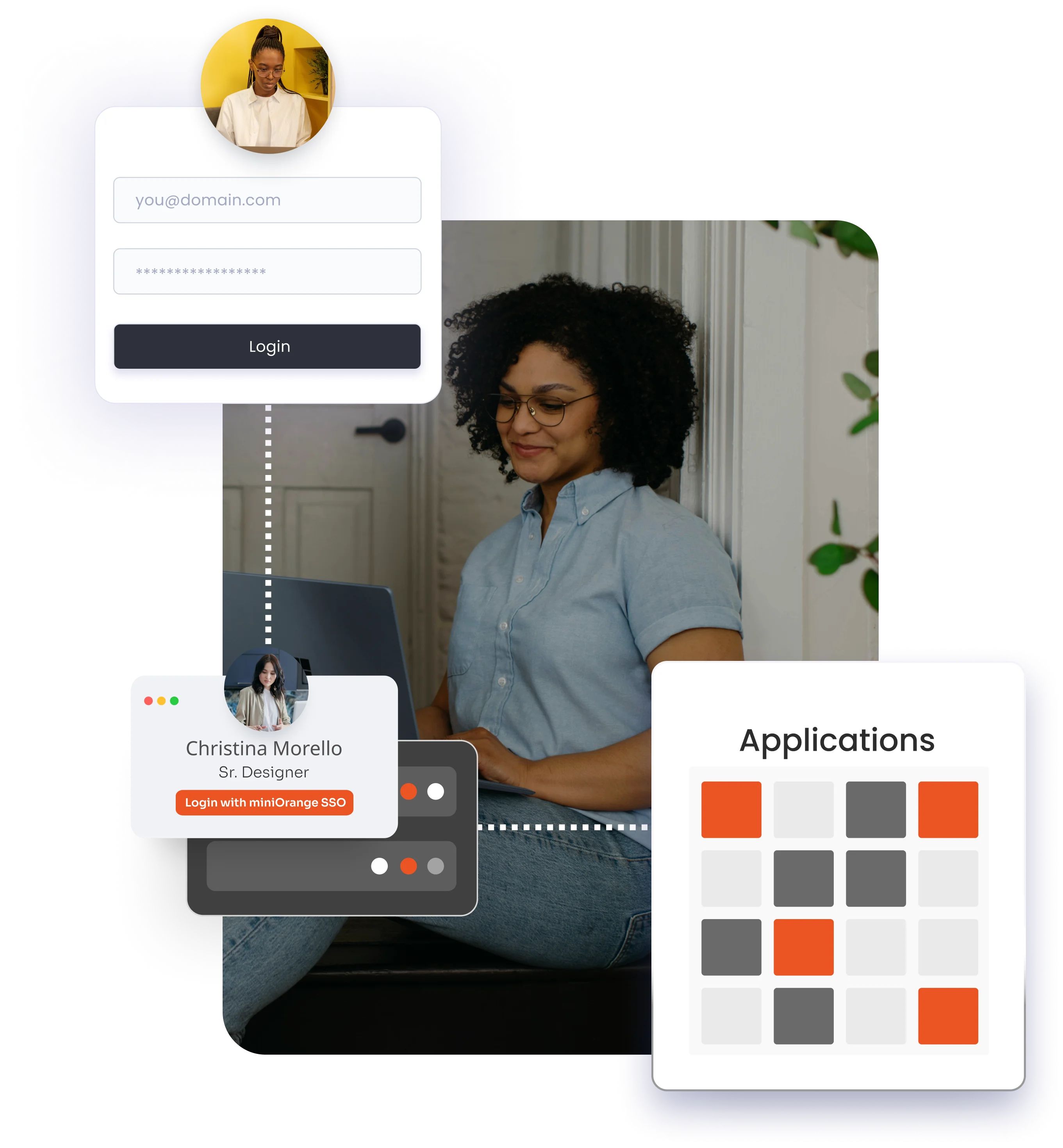 Stricter Security with Self-Hosted SSO Solution