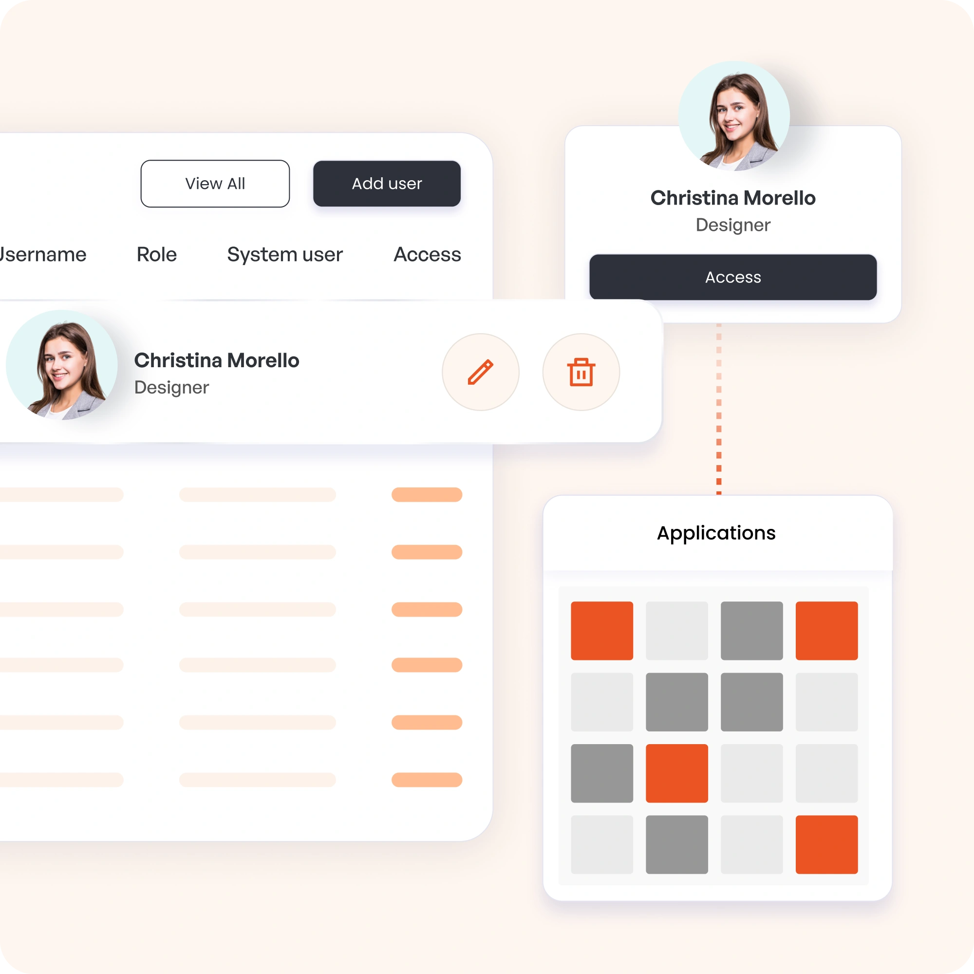 User Provisioning and Deprovisioning with SSO