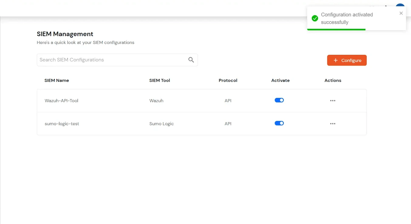 miniOrange Partner Portal Handbook: Configuration Activated Successfully 