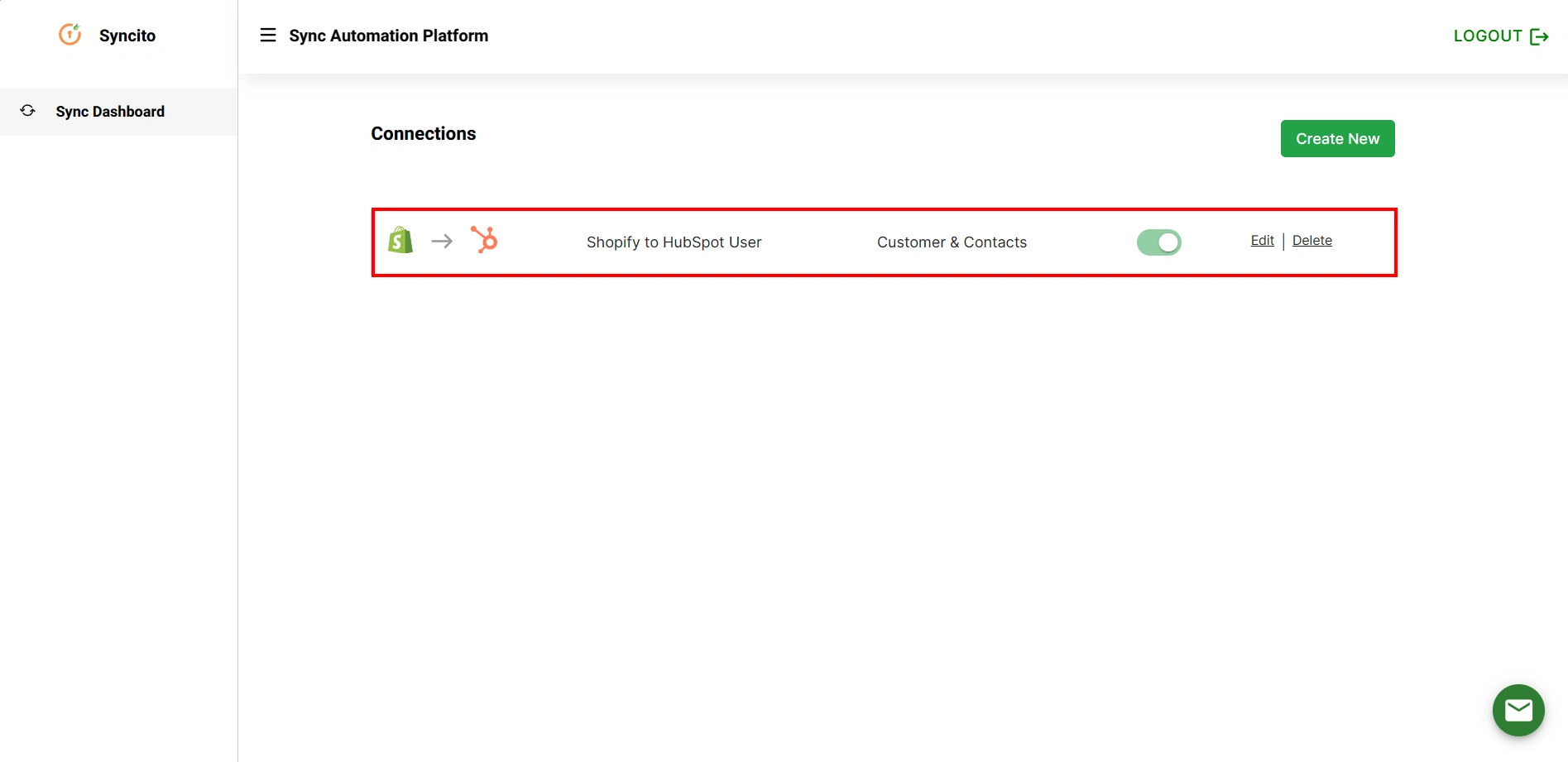 HubSpot Shopify Integration