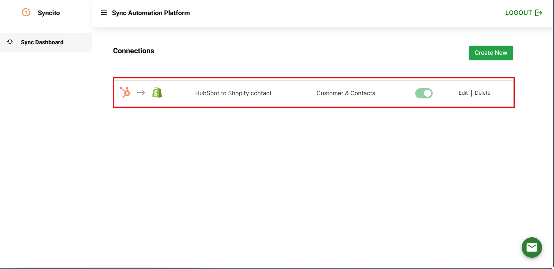 HubSpot Shopify Integration