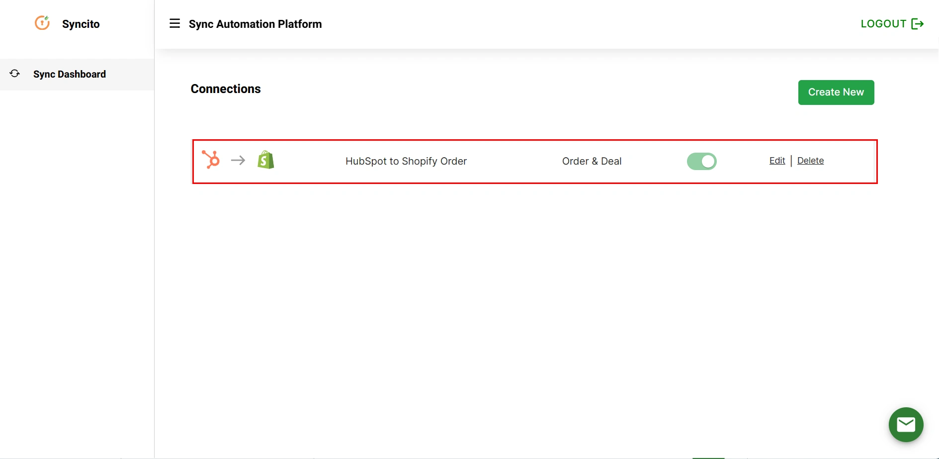HubSpot Shopify Integration