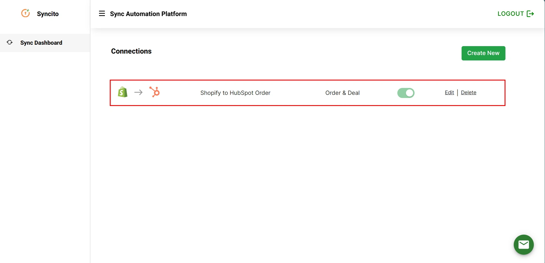 HubSpot Shopify Integration