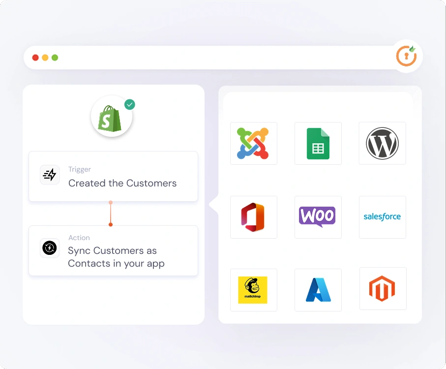 Data Synchronization Automation