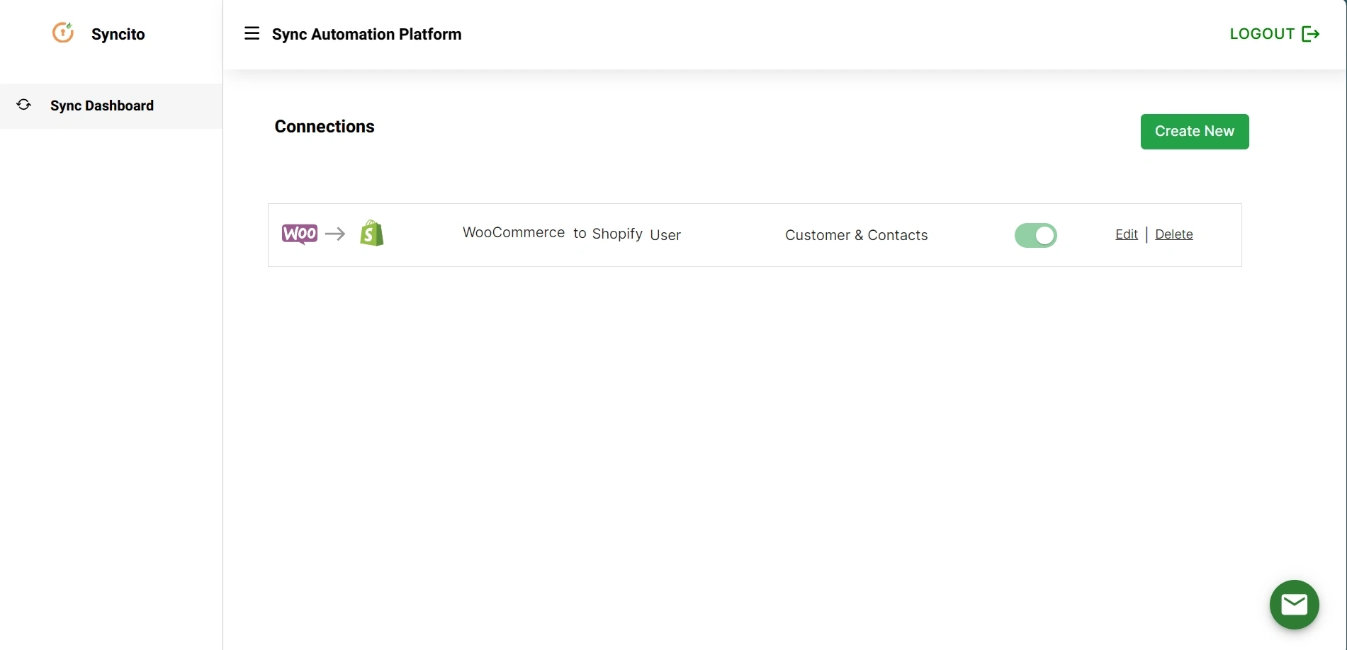 Shopify WooCommerce Integration - contact pause sync