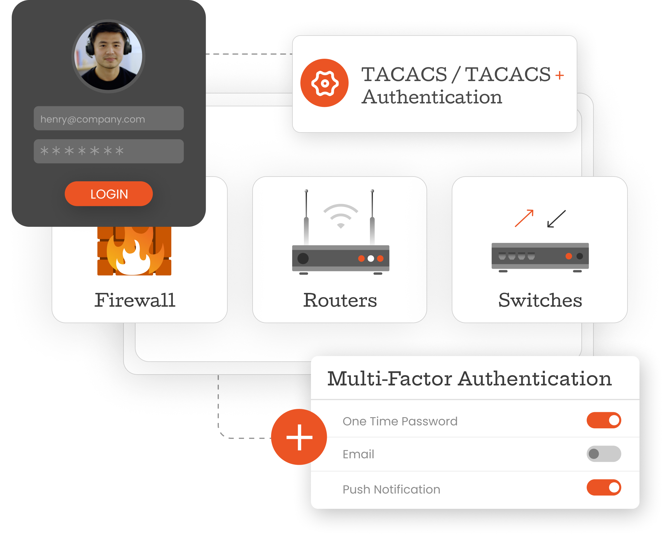 TACACS/TACACS+ Authentication