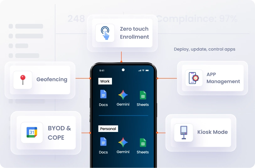 multi platform mdm