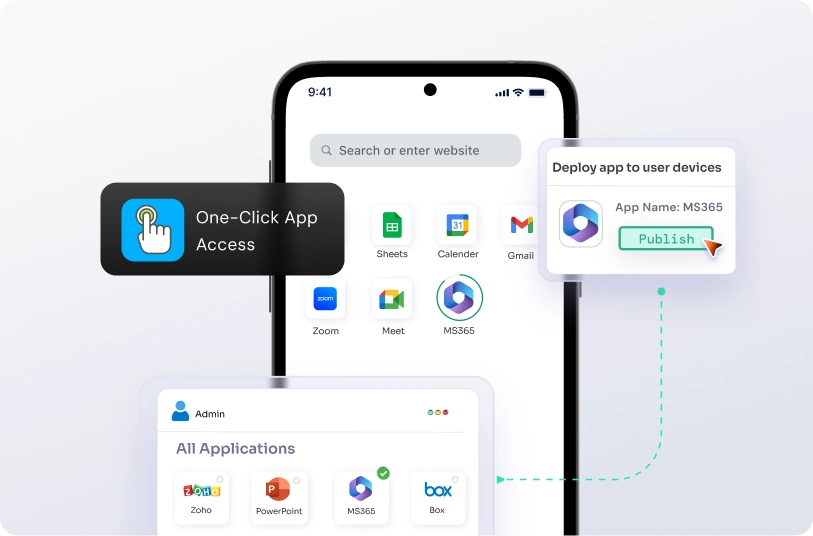 mobile application management software