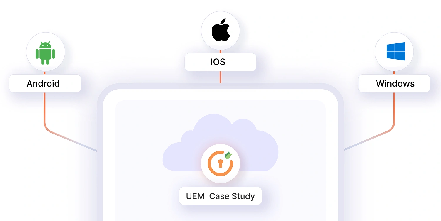 Unified Endpoint Management Case Studies