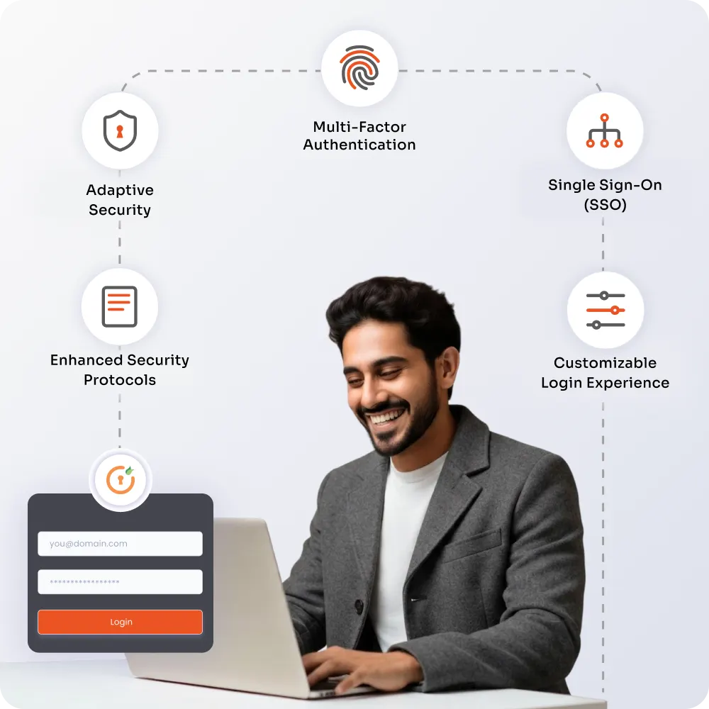 Universal Login solution for secure and centralized access