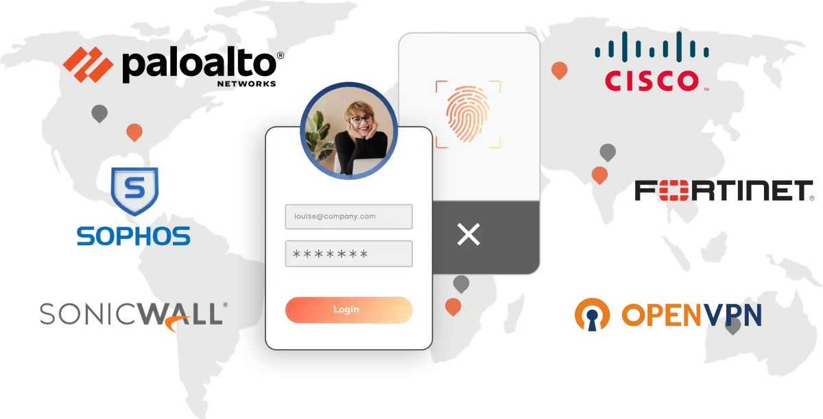 Enable MFA Security for VPN with VPN MFA solution