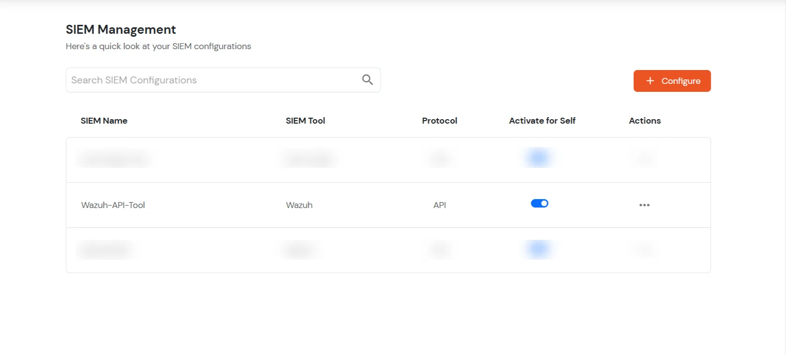 miniOrange Audits in Wazuh Configuration Activated Successfully 