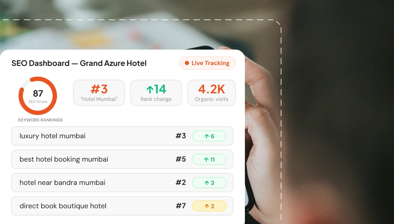 Hospitality Web Hosting website optimization
