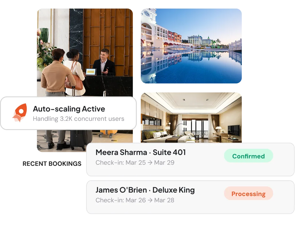 Hospitality Web Hosting