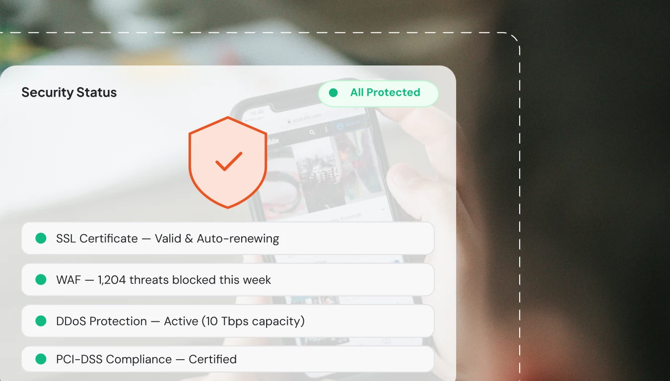 WAF, Compliance Logs, & Real-Time Threat Protection