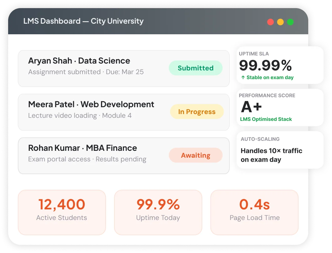 Real Estate Web Hosting
