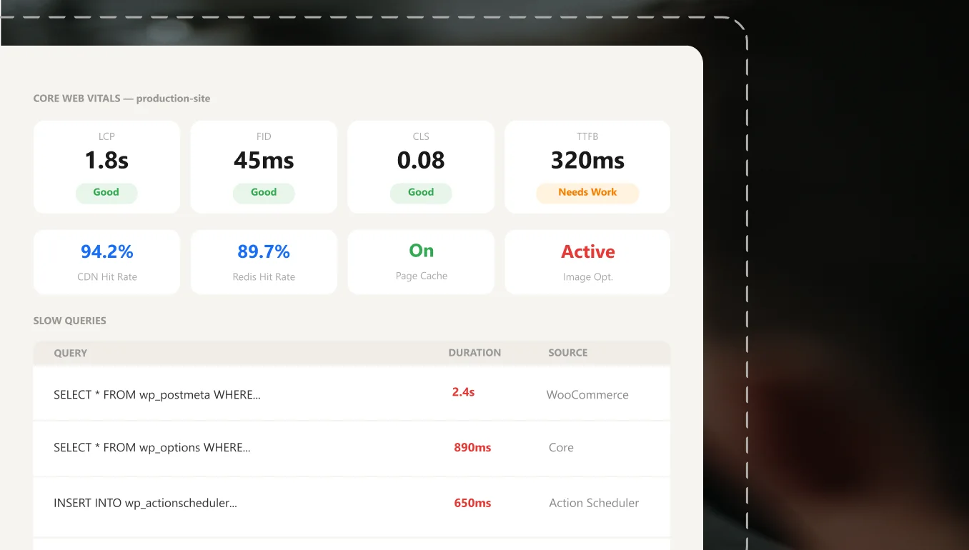 Healthcare Portal AI builder